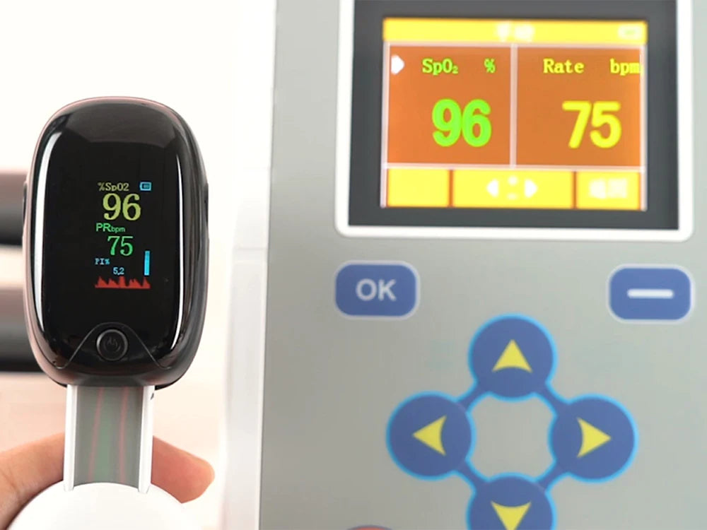 Medical Finger Pulse Oximeter for Adults & Children