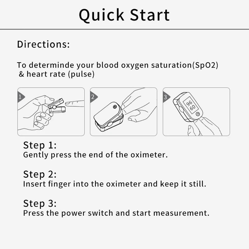 Medical Finger Pulse Oximeter for Adults & Children