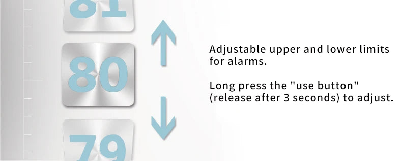Medical Finger Pulse Oximeter for Adults & Children