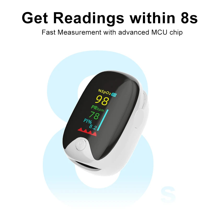 Medical Finger Pulse Oximeter for Adults & Children