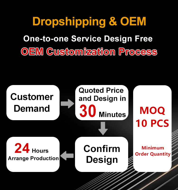 Medical Finger Pulse Oximeter for Adults & Children