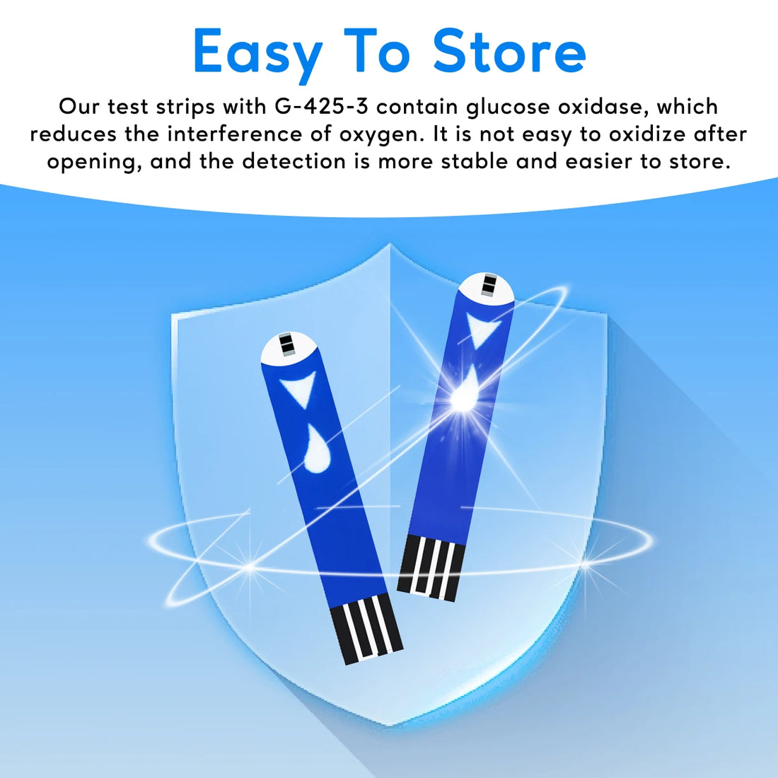 50pcs Glucose Test Strips & Lancets – For G-425/G-427B Meters