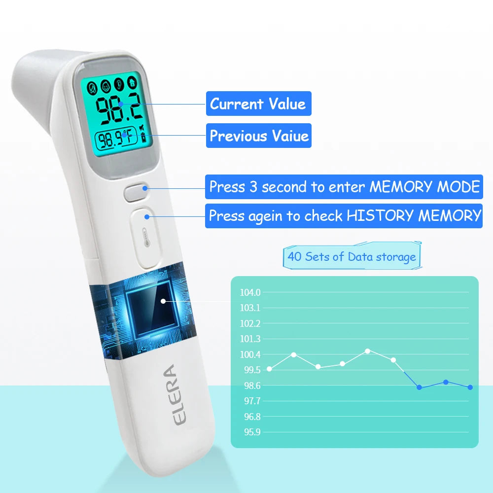 ELERA Infrared Digital Thermometer – Forehead & Ear