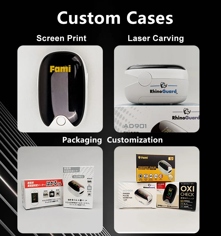 Medical Finger Pulse Oximeter for Adults & Children