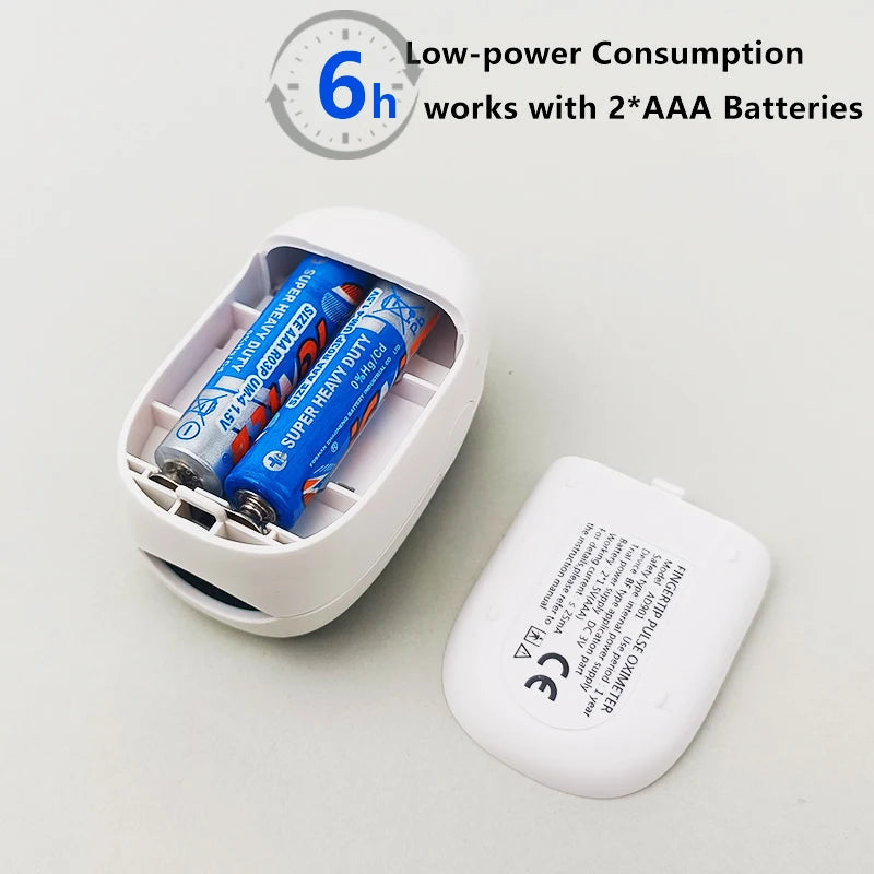 Medical Finger Pulse Oximeter for Adults & Children
