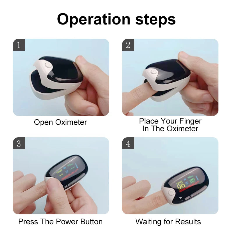 Medical Finger Pulse Oximeter for Adults & Children