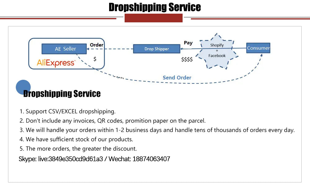 Digital Counter Pelvic Floor & Inner Thigh Trainer